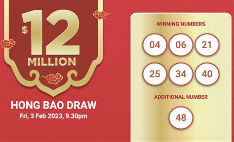 How To Win The $8 Million TOTO Hong Bao Draw 2021 with the.